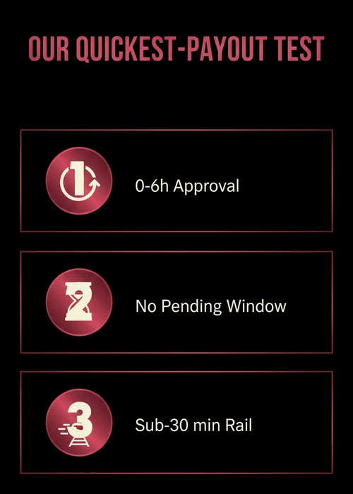Canadian player receiving casino winnings quickly via e-transfer on a mobile phone